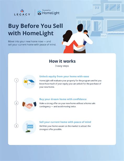 homelight real estate|homelight buy before you sell.